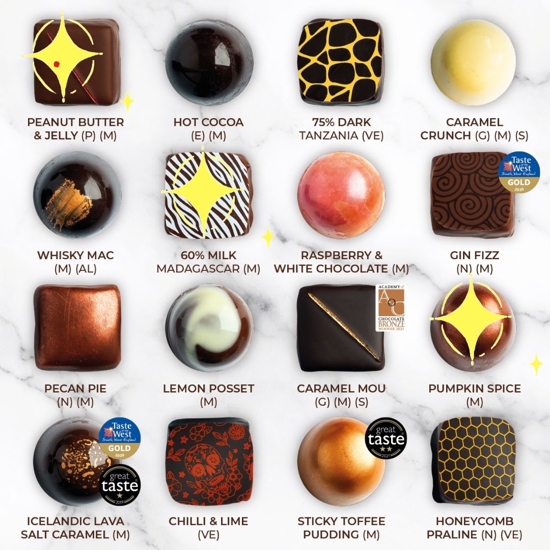 Prestigious Academy of Chocolate Awards