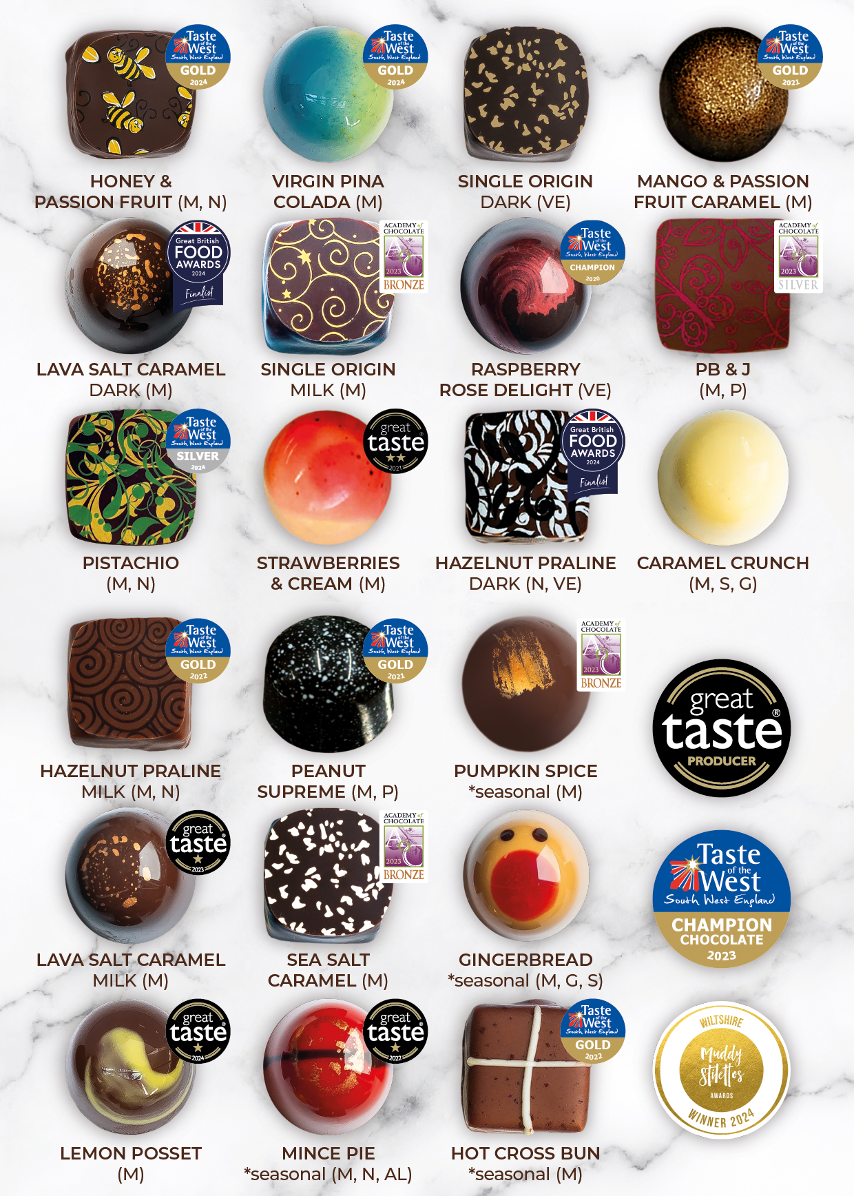 The Chocolatier Collection Box ~ 6-Piece